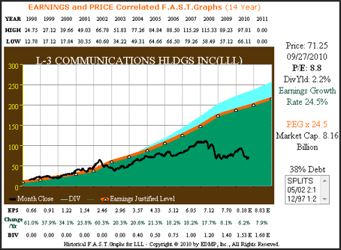 426415-128577405474599-Chuck-Carnevale.png