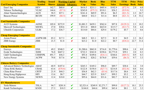 1.1.11 Comparison.png