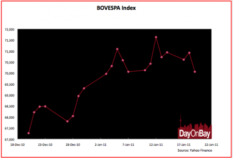 bovespa.png
