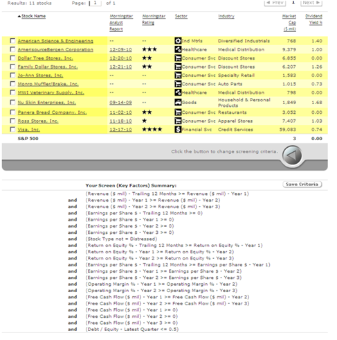 Stock Screener Results