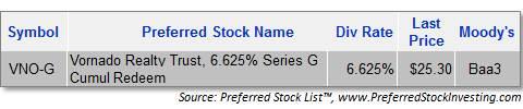 Vornado Realty Series G Preferred Stock