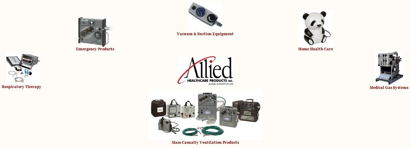 AHPI Products
