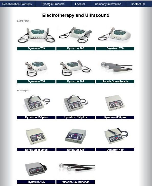 DYNT Products