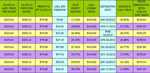 AAPL-TIME-325