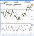 usdjpy0215.JPG