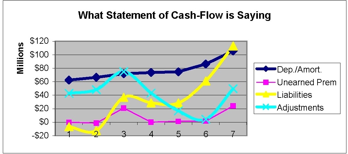 Yet, on a sequential asis, accrual basis income statement example. Yet, on a sequential asis,