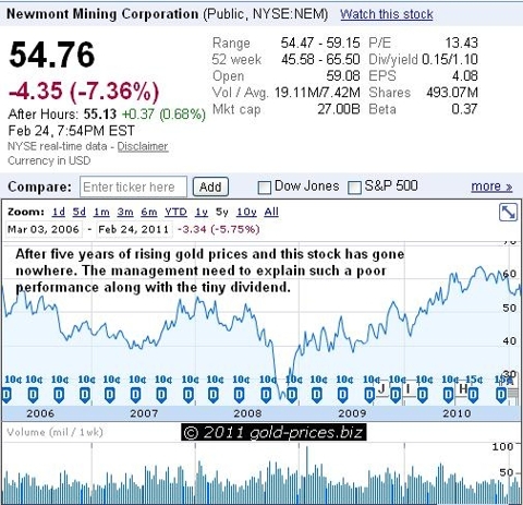 NEM 5 Year table 24 Feb 2011.JPG