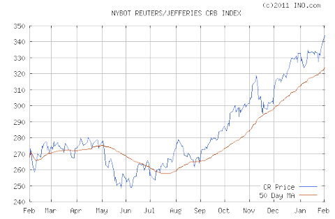 Pentonomics 2
