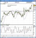 eurusd0318.JPG