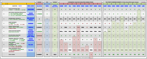 Small XLS China Dragons spreadsheet