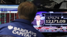 A television displays the Dow Jones Industrial Average shortly after opening on the floor of the New York Stock Exchange, April 18, 2011. U.S. stocks slid on Monday, with the Nasdaq falling 2 percent, after ratings agency Standard & Poor