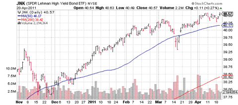 JNK.GIF