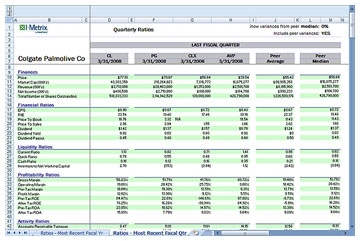 I-Metrix Professional (click to expand)
