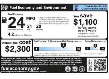 New Fuel Economy Labels Give a Boost to Electric Vehicles