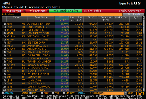 ABAT comps_Bloomberg