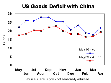 Power Is One of the Goals of Chinese Mercantilism - Seeking Alpha Power Is One of the Goals of Chinese Mercantilism - Seeking Alpha