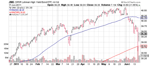 JNK_June2011.GIF