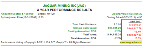 JAG