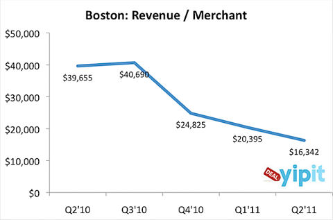 boston-merchant.png