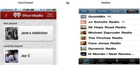 Pandora Vs Clear Channel