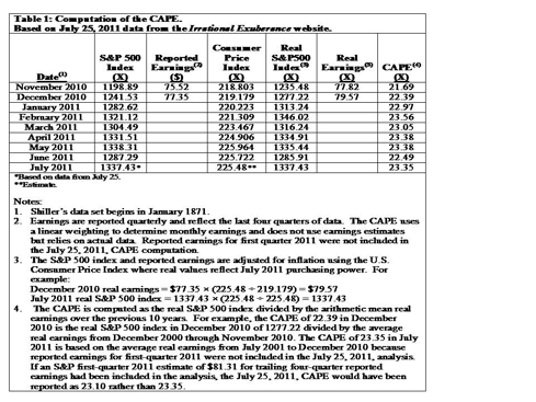 Table 1