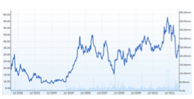617236-132769496852205-IPO-Candy.png