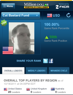 10th Place