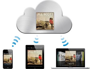 Apple iCloud
