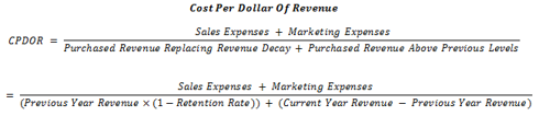 Cost Per Dollar Of Revenue