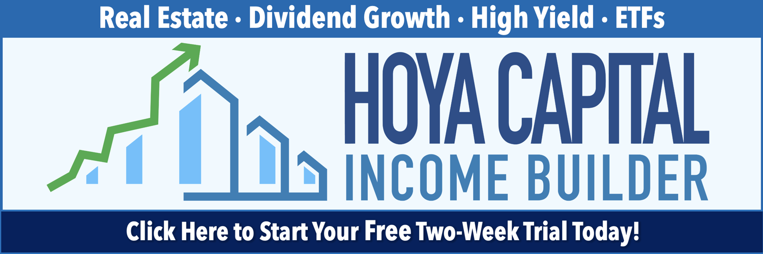 Hoya Capital Income Builder: Click for free trial