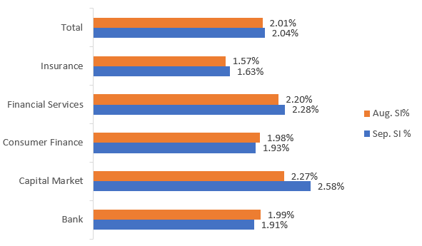 Source: Seeking Alpha