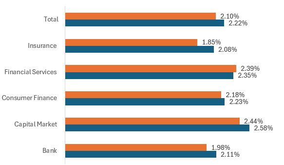 Source: Seeking Alpha