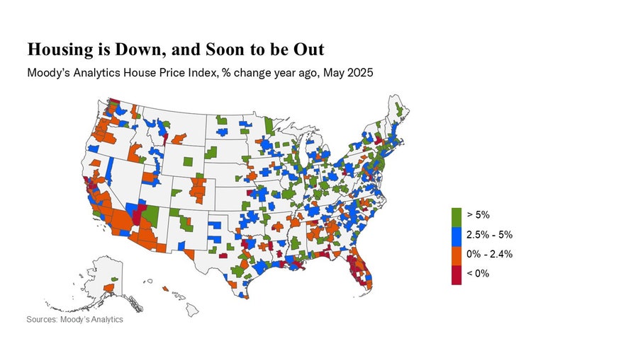Variación porcentual de los precios de las viviendas respecto al año anterior