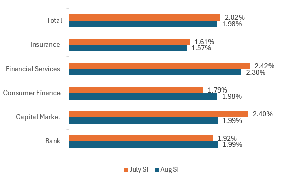 Source: Seeking Alpha