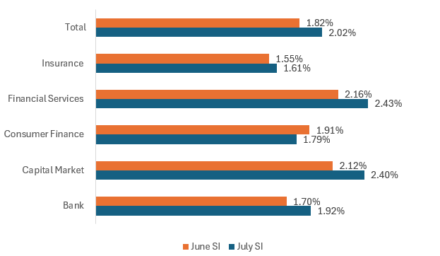 Source: Seeking Alpha