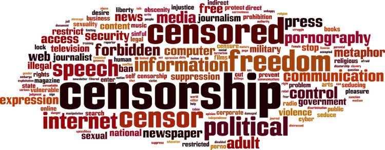 Censorship word cloud concept