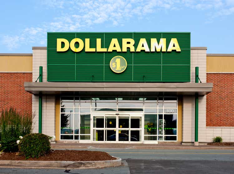 Dollarama winkel