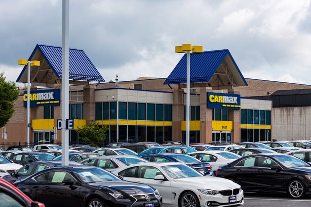 CarMax: Recent Sell-Off And Strategic Moves Make KMX A Buy (NYSE:KMX ...