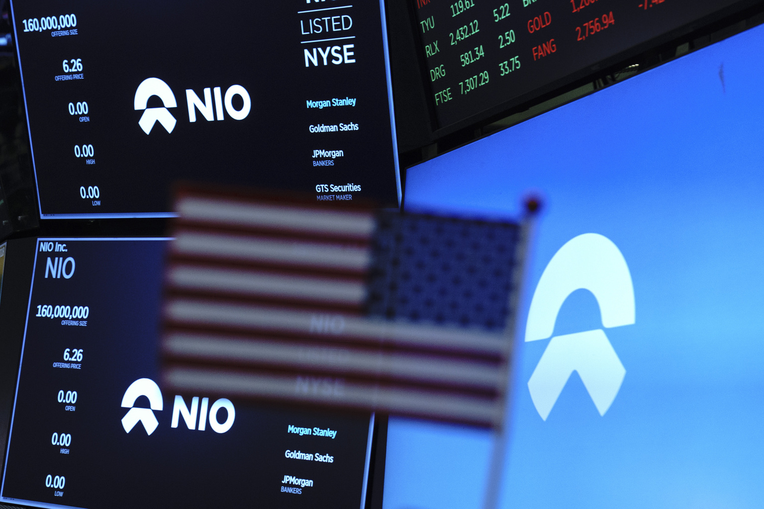 NIO Stock: Ramp Mode (NYSE:NIO) | Seeking Alpha