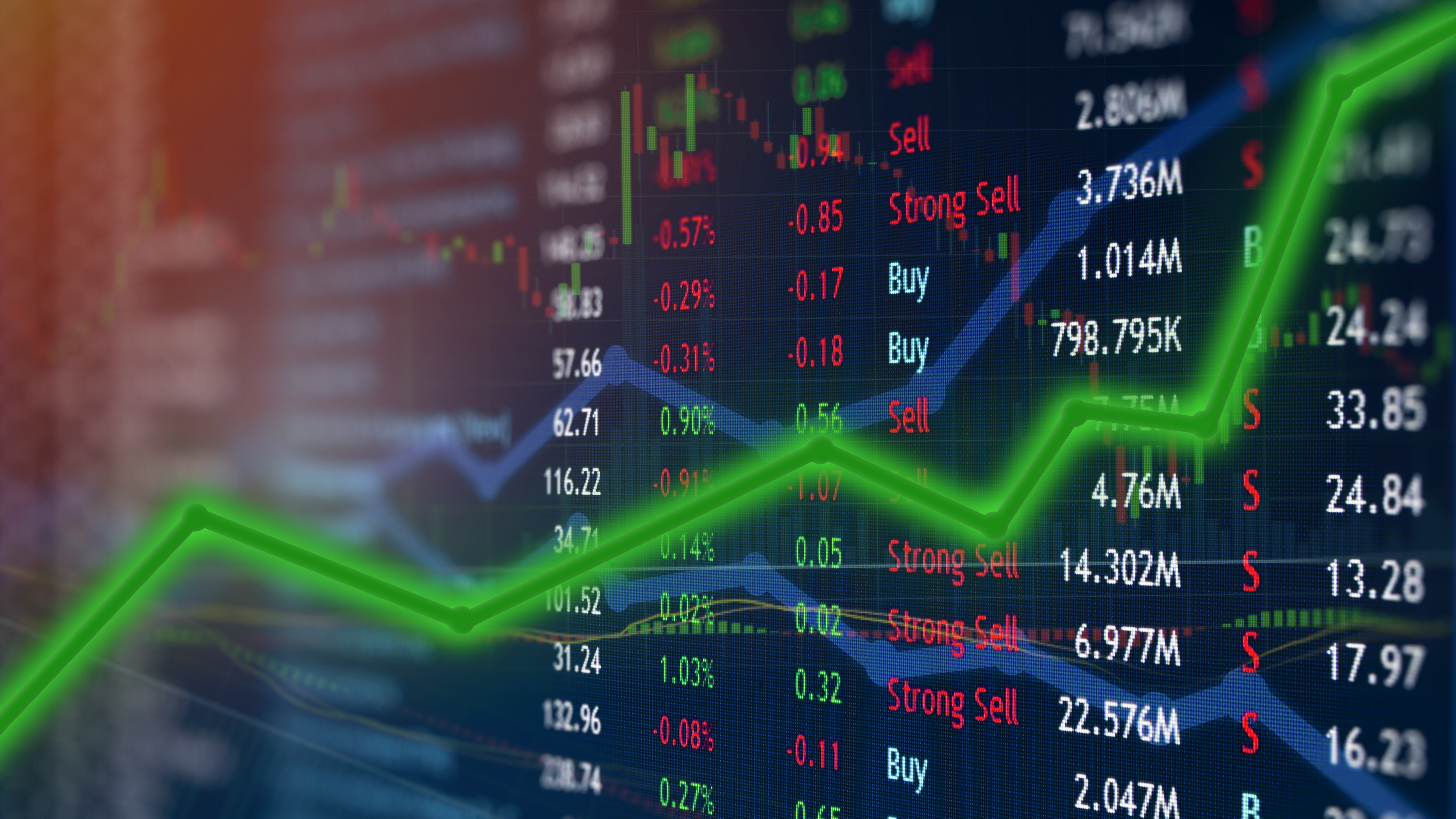 What Moved Markets This Week | Seeking Alpha