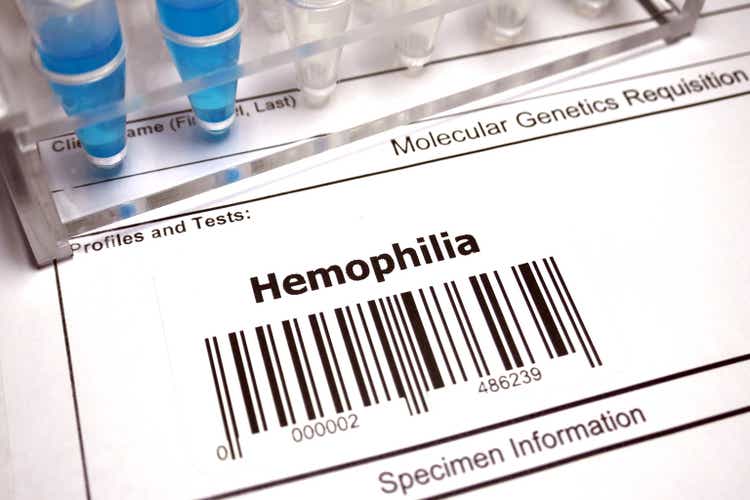 Haemophilia