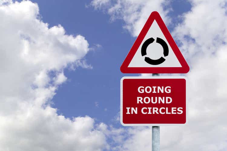 Going round in circles