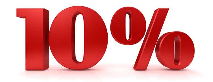 10% percent sign red 3d rendering percentage symbol interest rate rebate sale symbol discount tag label income gains gains graphic isolated on white background