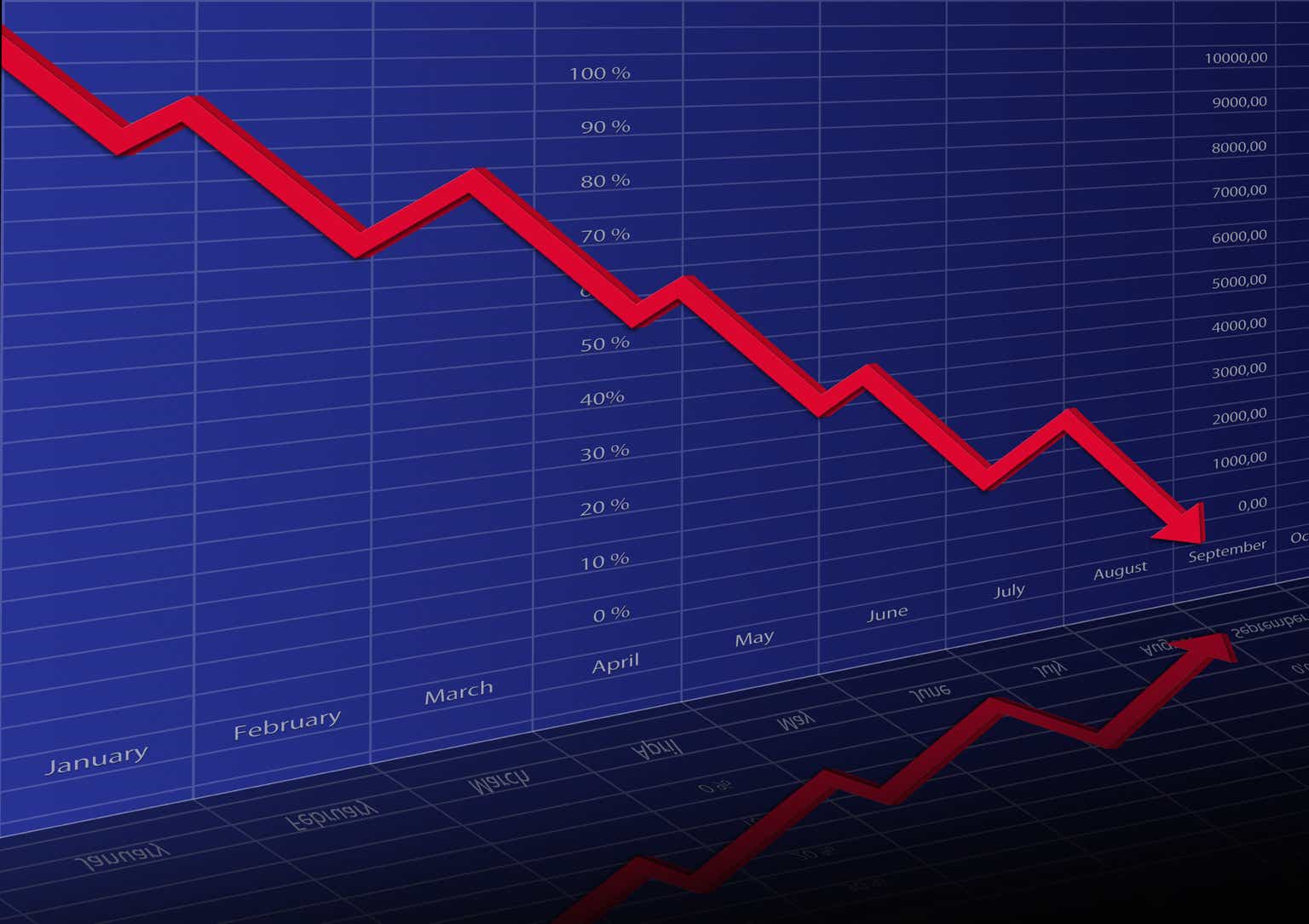 I'm a Tesla (NASDAQ:TSLA ) bear. And I have been pretty vocal about my opinion here on Seeking Alpha, warning investors that touching the stock (in ei