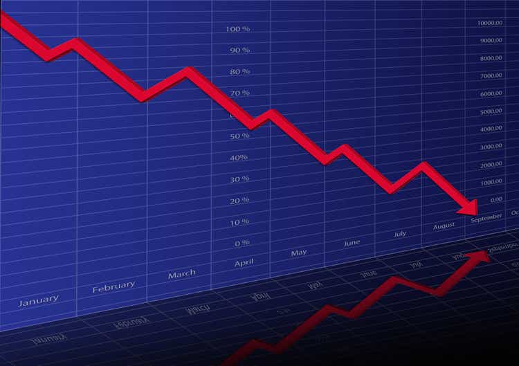 Stocks and financial data