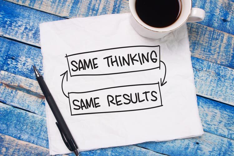 Self Development Motivational Words Quotes Concept, Same Thinking Result