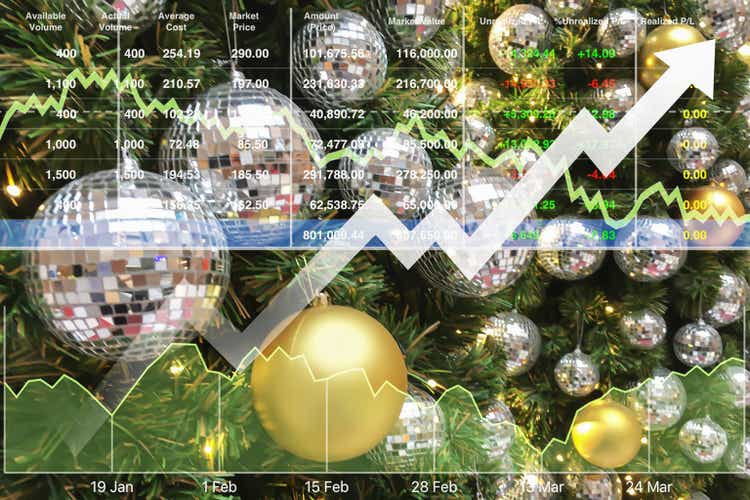 Stock financial index of successful investment sale competition on Christmas and New Year shopping holiday sale festival with data number chart and graph background.