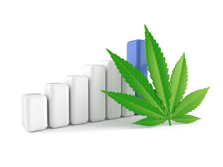 Cannabis leaf with chart
