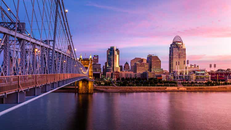 Cincinnati Skyline at sunset