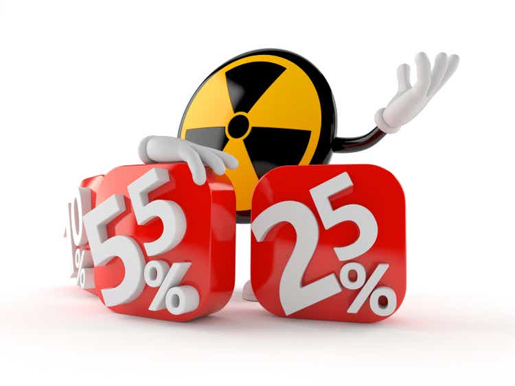 Radioactive character with percent symbols